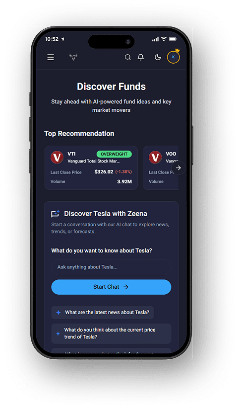 See what’s really inside a fund or ETF.