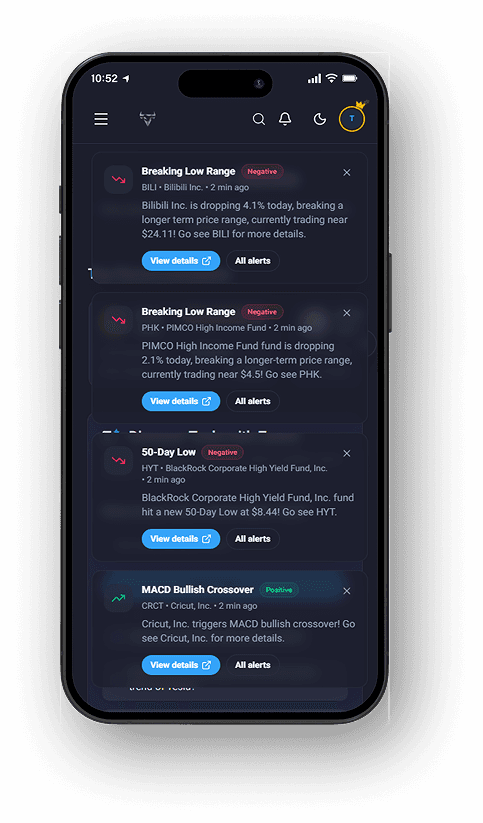 Stay on top of what matters without watching the market all day.