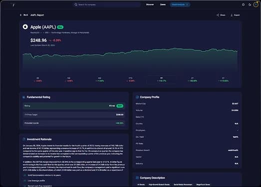 Traydzee dashboard on laptop
