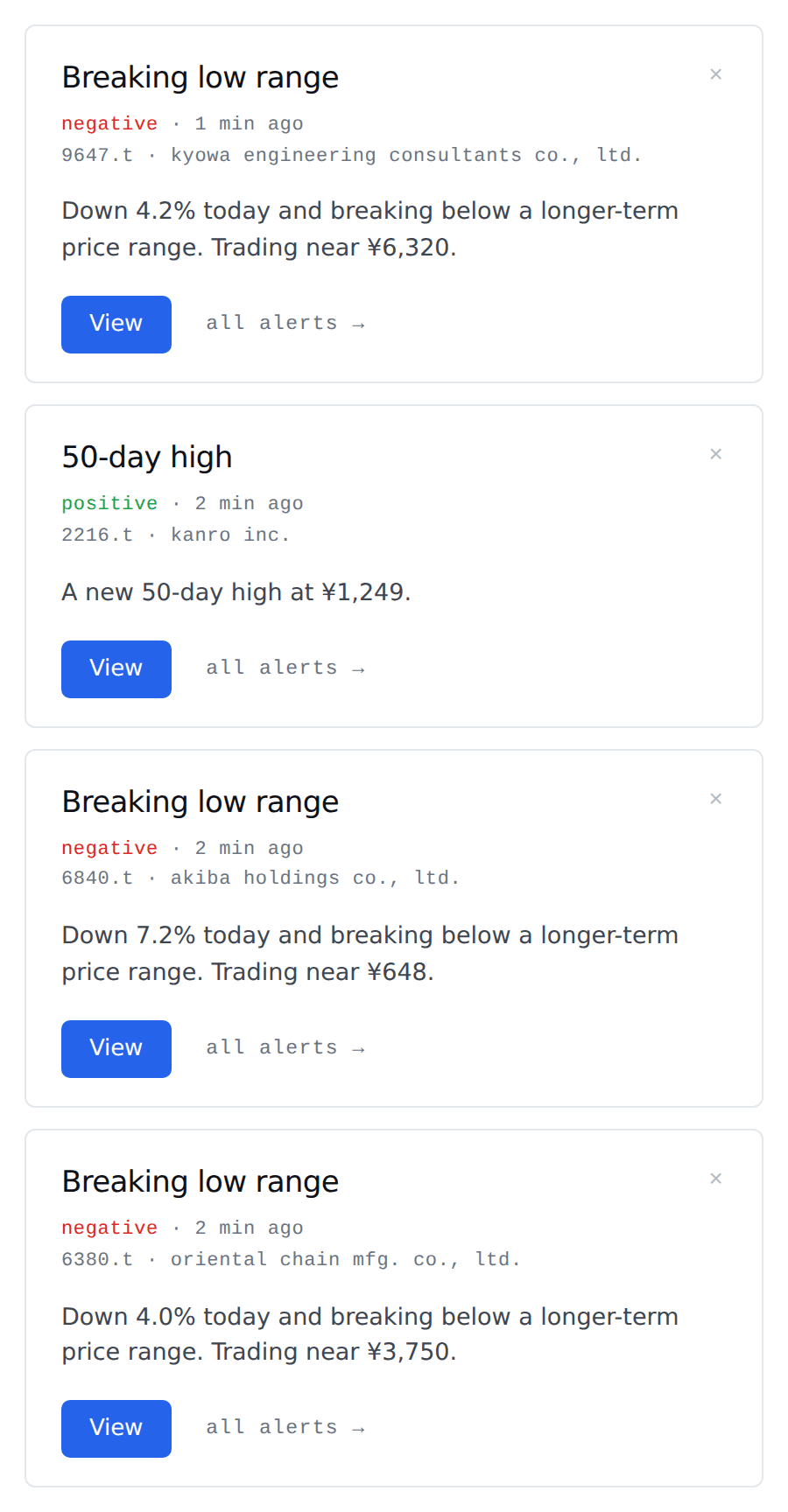 Illustrative live market signals feed